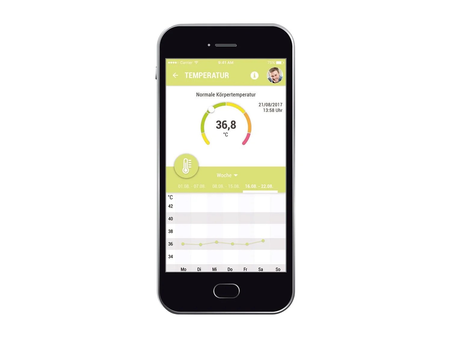 SILVERCREST® PERSONAL CARE Thermometer met Bluetooth®