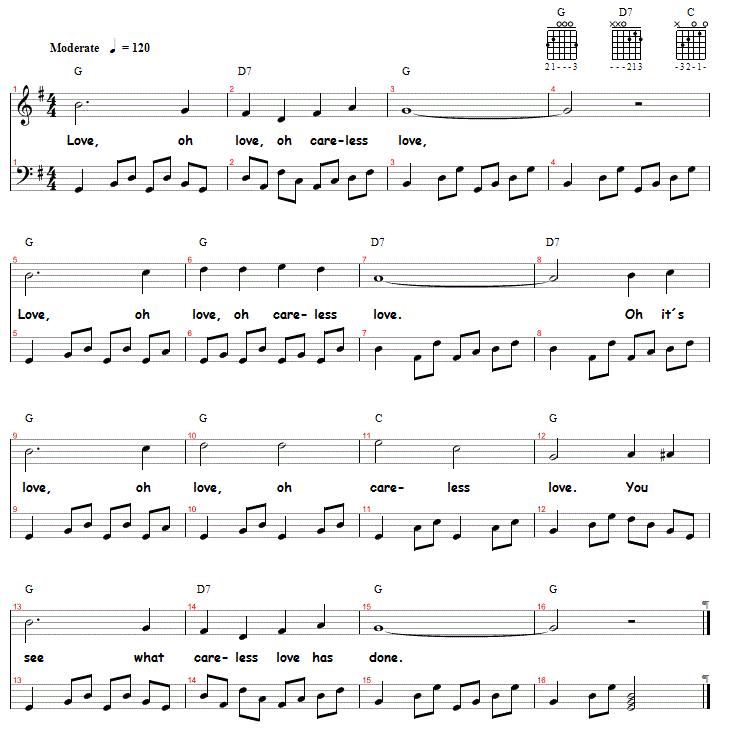 Careless Love (Noten und Gitarrenakkorde)
