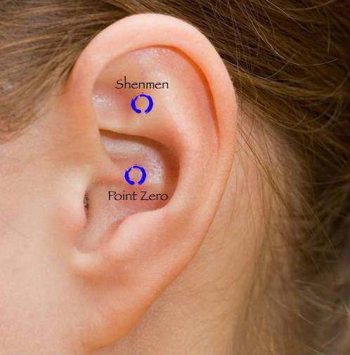 Massage This Point On The Ear