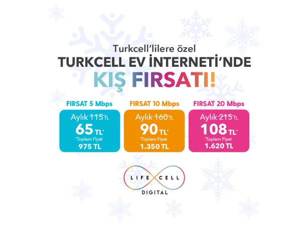 Promotions Lifecell Digital Fast and Unlimited