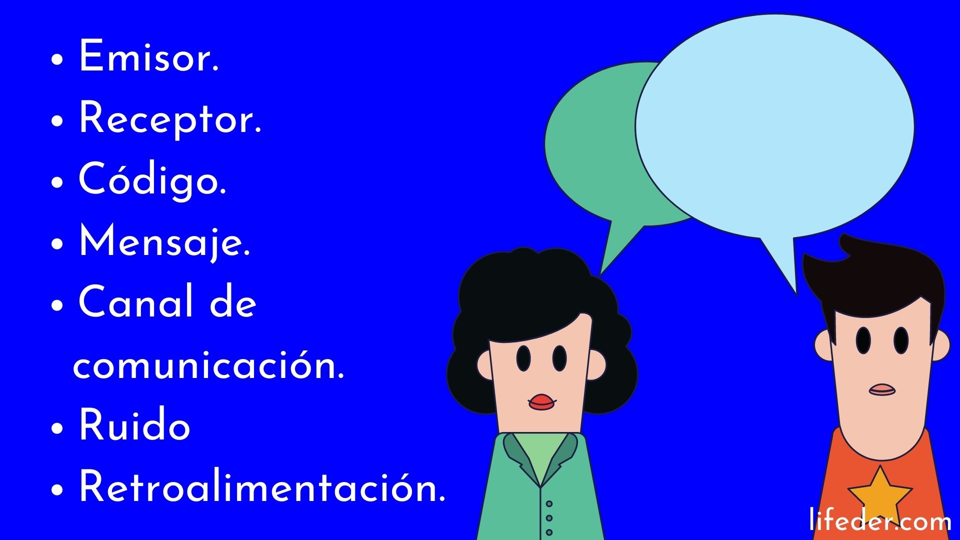 Elementos de la comunicación concepto, cuáles son y ejemplos