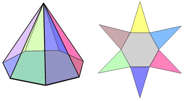 Pirámide hexagonal características, cómo hacerla, ejemplos