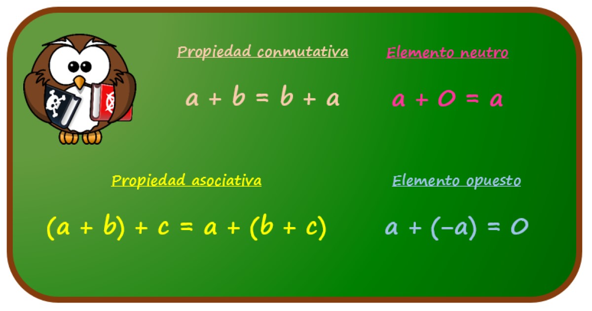 Suma algebraica qué es, cómo resolverla, ejemplos