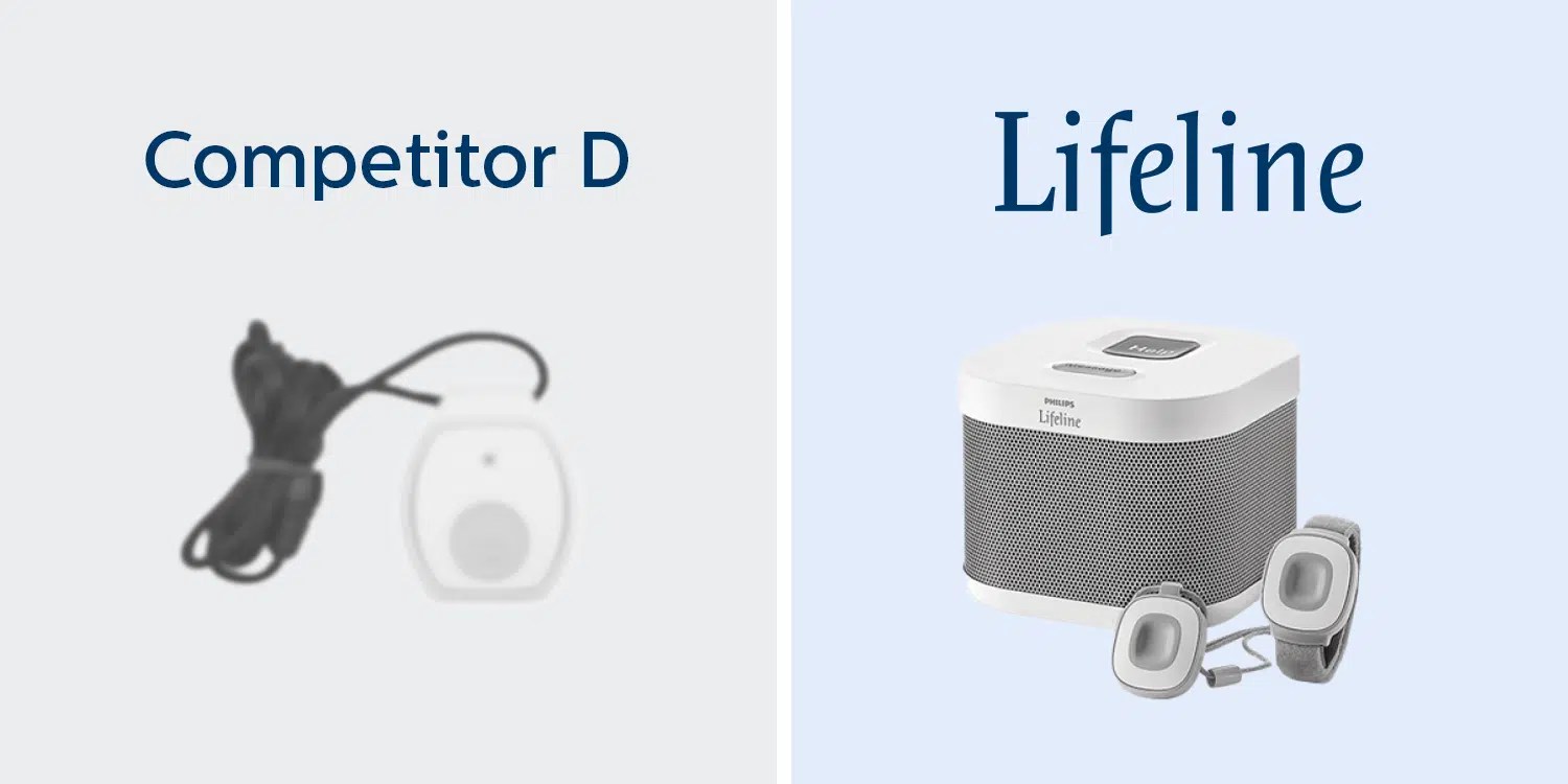 Competitor D vs Lifeline Which One Is Better?