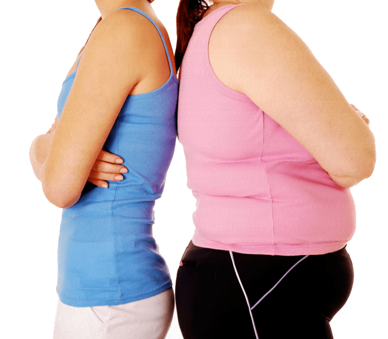 Best weight loss centres in hyderabad /Best slimming centers in hyderabad