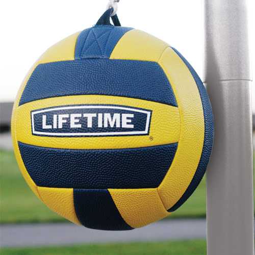 Tips and Solutions Detail