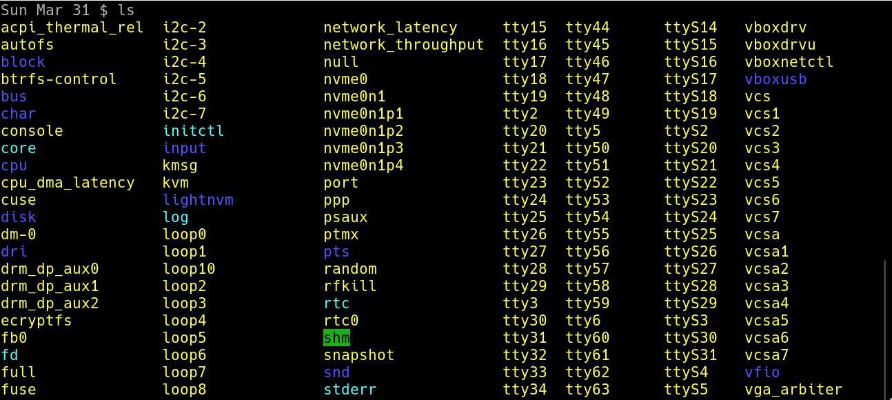 Linux Directory Structure What It Is And How It Works