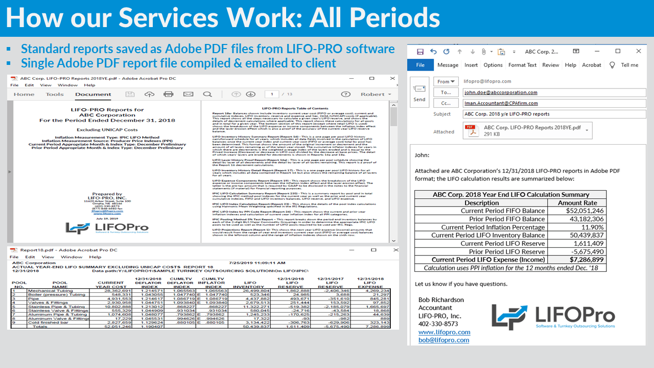 LIFO CPA Firm Offerings