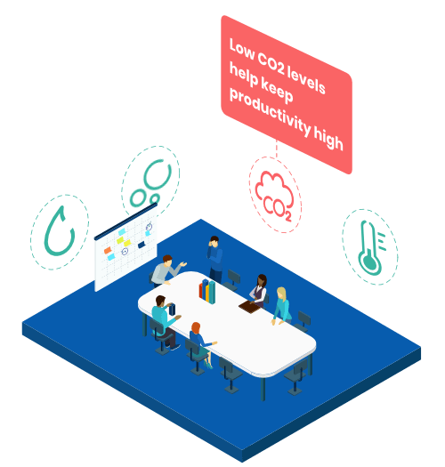 Indoor Air Quality LightFi