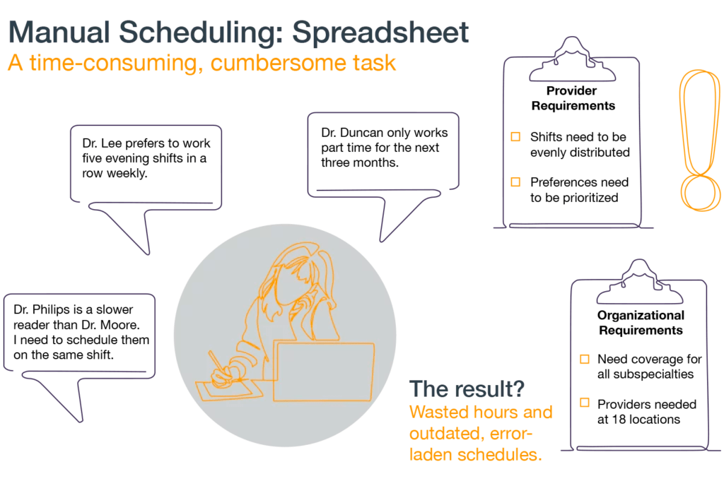 How to Manage Complex Radiology Scheduling Lightning Bolt Solutions