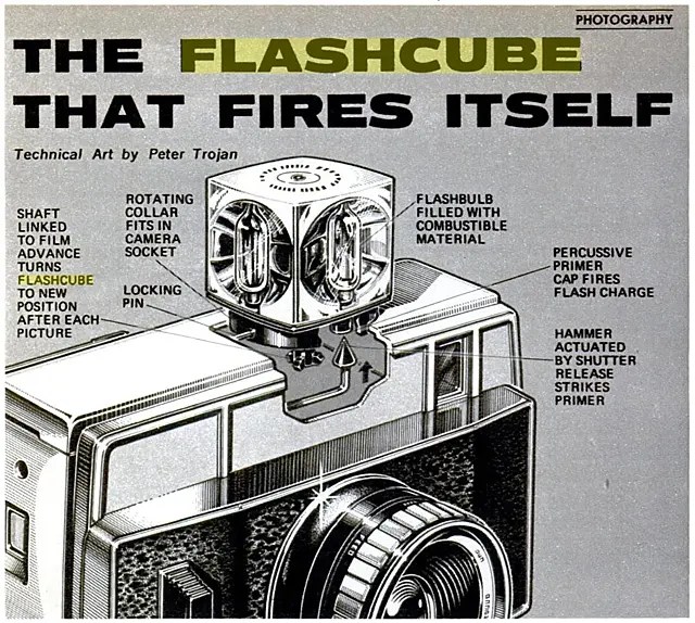 Photography Flashback Do You Remember Flashcubes? Light Stalking