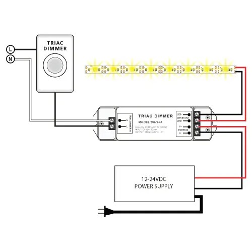 8 Completely Different Ways To Dim LED Strip Lights
