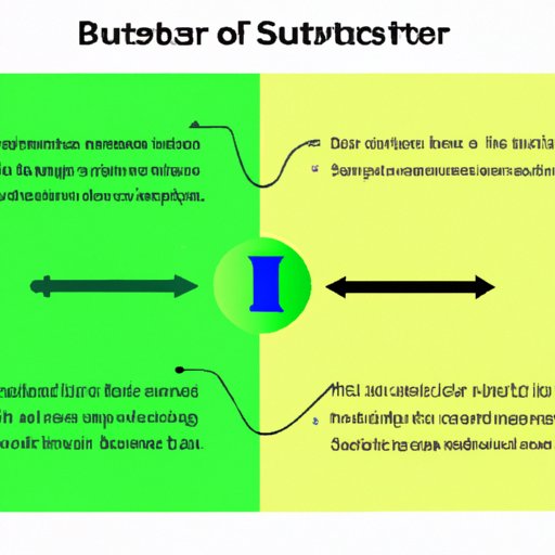 What is a Buffer in Science? Exploring the Role of Buffers in Chemistry and Biology The