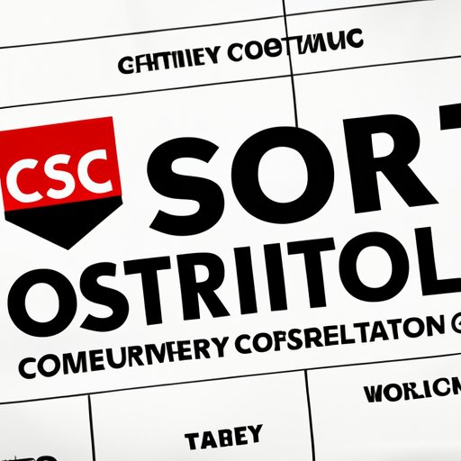 How Much Does a Costco Stocker Make? Exploring Salaries and Benefits