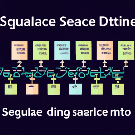 What is Sequencing in Computer Science? Exploring the Basics and