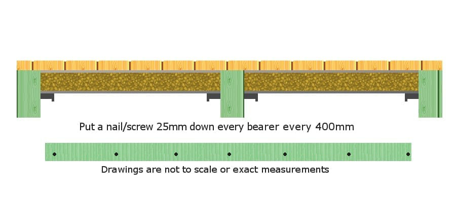 Lillevilla Log Cabin Insulation Guide
