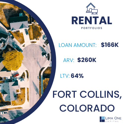 Where to Invest in Multifamily Properties Fort Collins
