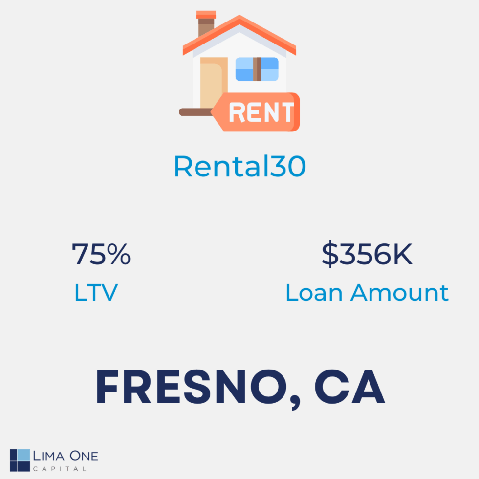 Insights on the Fresno Real Estate Market