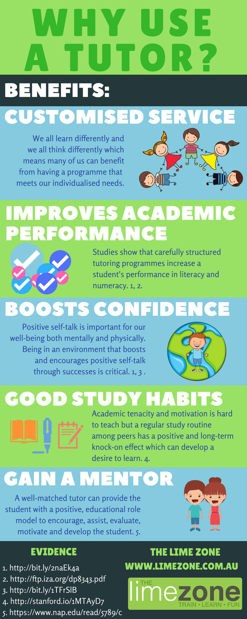 OneOnOne Tuition up to Year 10 The Lime Zone