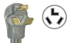 how to replace 3 prong dryer plug with 4 prong dryer plug - CREDIT CARD