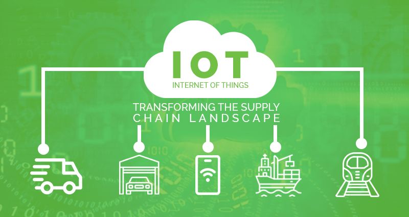 IoT Transforming the Supply Chain Landscape Limitless Mobility