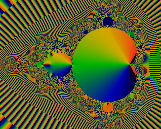 The Mandelbrot Set as a Modular Form