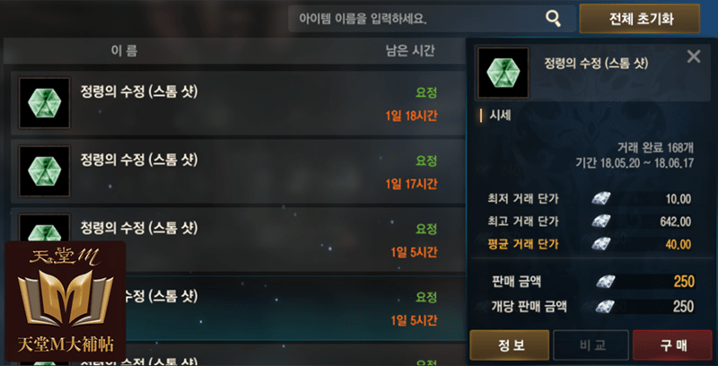 製作 魔法娃娃覺醒技能製作碎片 所需魔法書整理 台版玩家及早準備賺一波 Justyou