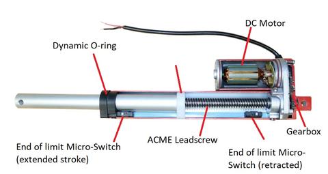 Al03 Mini Linear Actuators - Yuyao Alpha Linear Actuator Technology