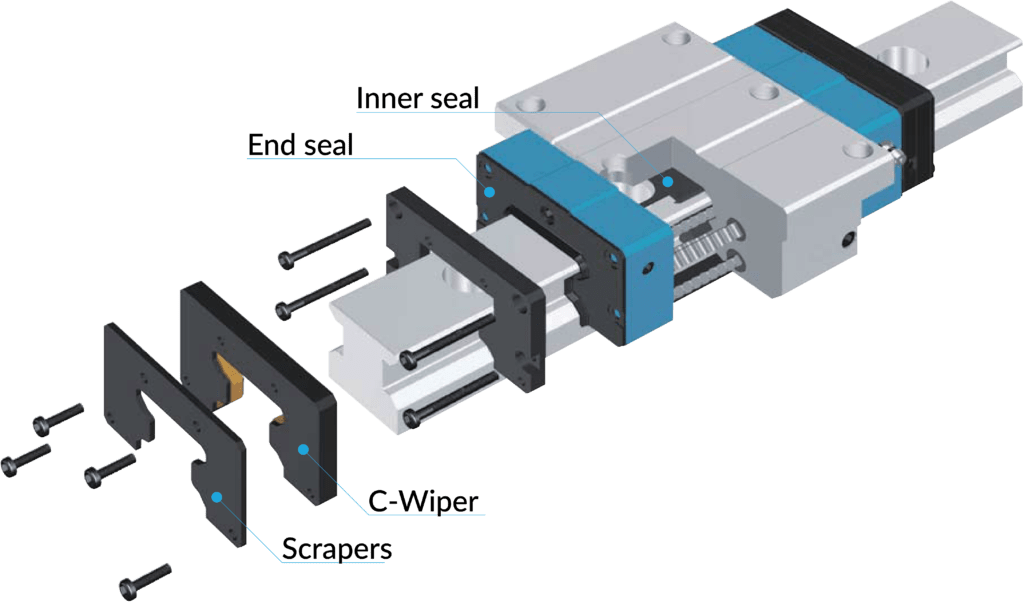 IKO MX series linear roller bearings now include dust protection