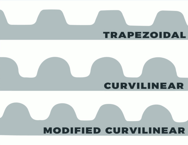 What’s the best timing belt tooth profile for highspeed applications?