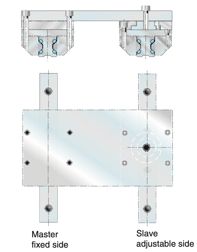 What are fixed and floating bearings in the context of linear motion?