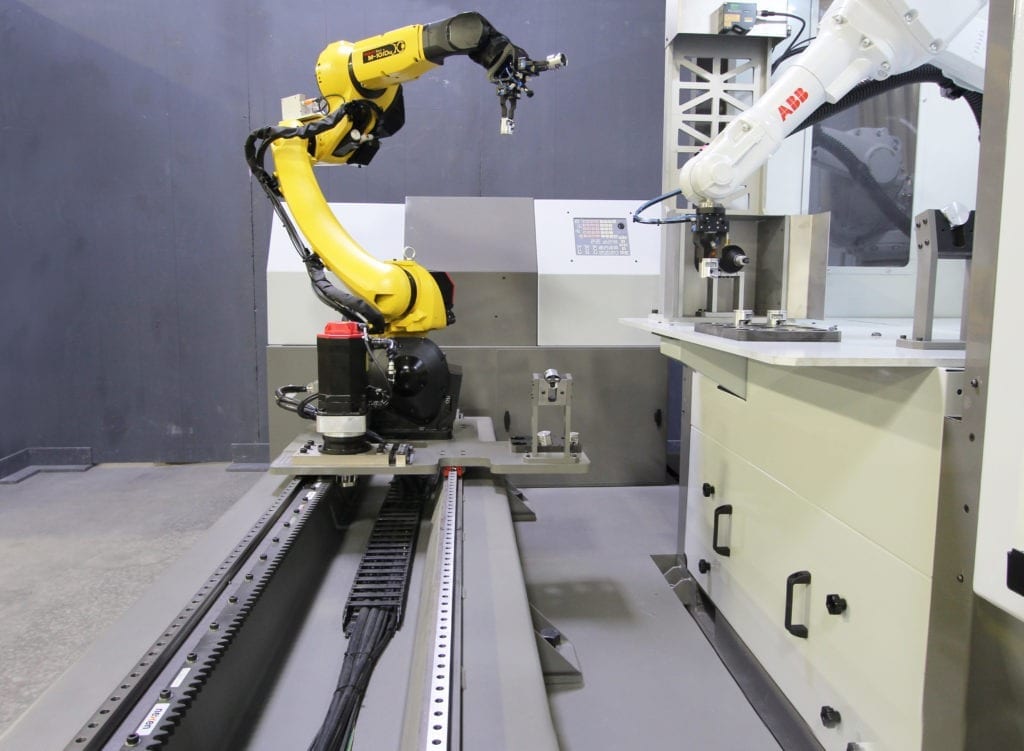 What is a 7th axis (also known as an RTU) and when is it used?