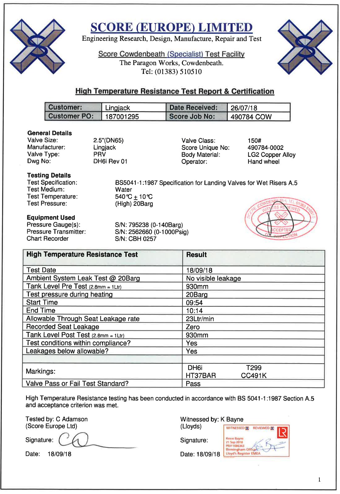 Fire Test Certification on Pressure Regulating Valve (DH6i) LINGJACK