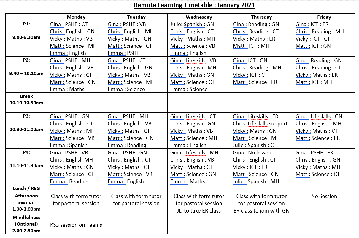 Key Stage 3 Remote Learning Timetable The Link School