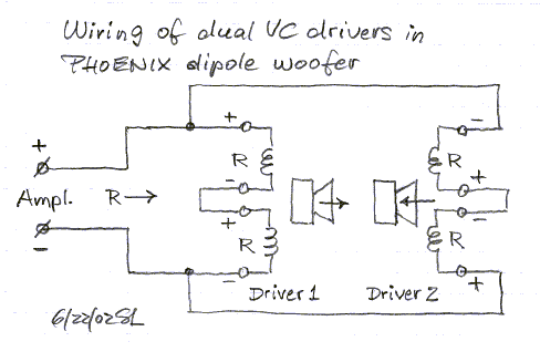 Dipole Woofer