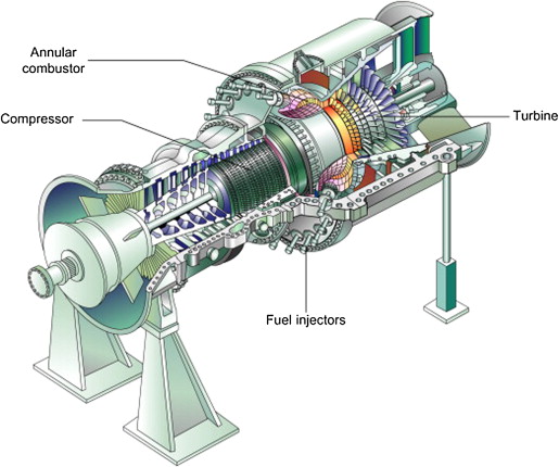 List 32+ Stock Photos how is a jet engine attached to a wing Updated