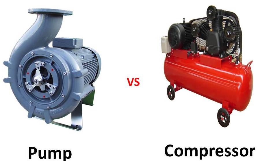 Difference Between Pump and Compressor Linquip