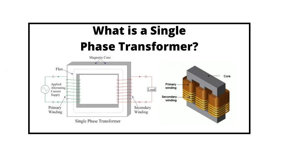 Single Phase Transformer Parts Types Working Principles