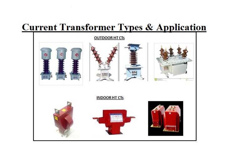 Current Transformer Types and Applications Linquip