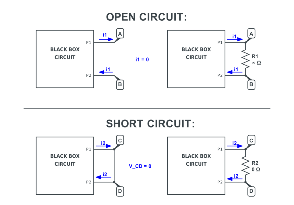 Short Circuit Causes & How to Fix? Linquip