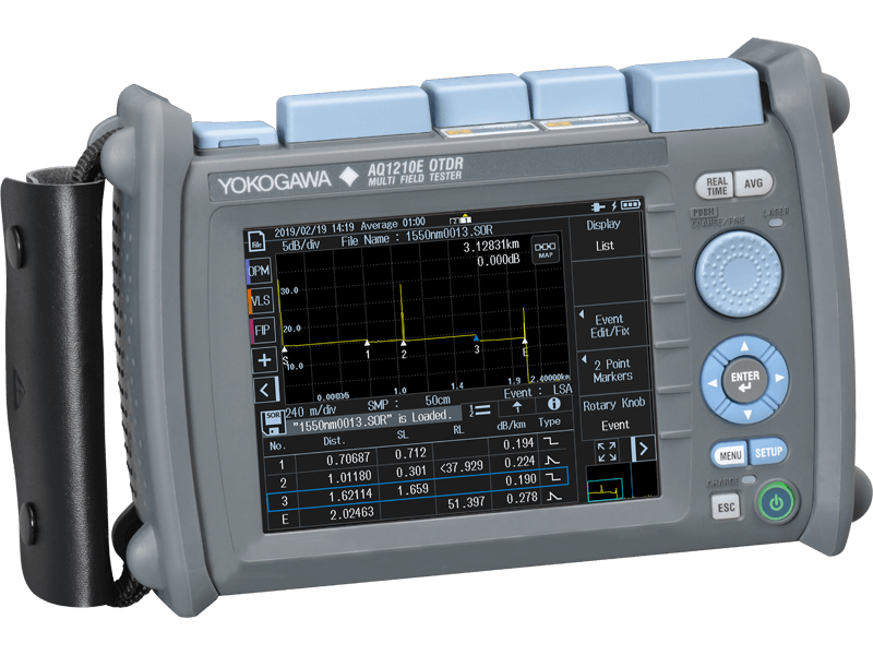 What is Optical Time Domain Reflectometer? (Features & Applications