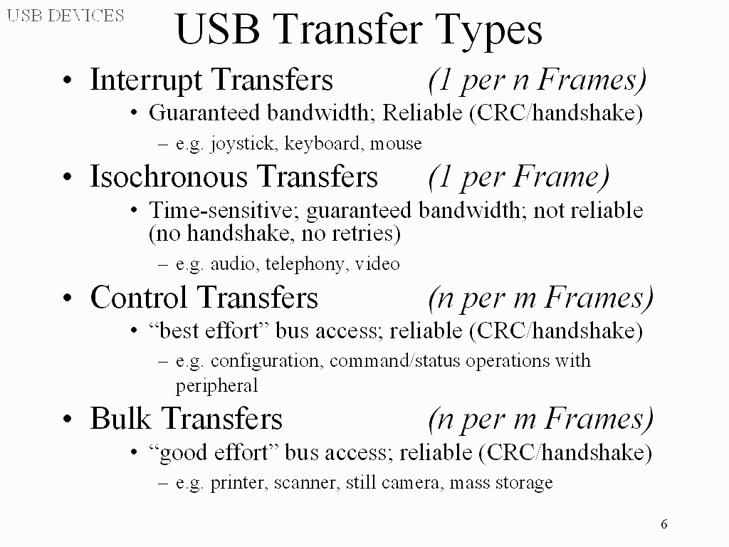 USB Transfer Types