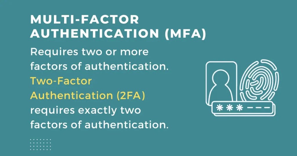 What Is MultiFactor Authentication (MFA)? How Does It Work In 2022?