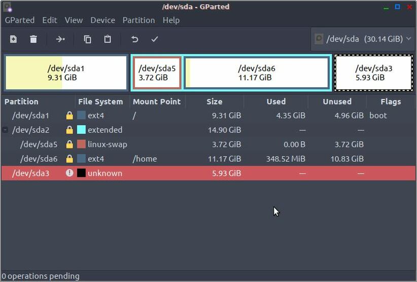 Linux Partition Management Best Practices & Tools