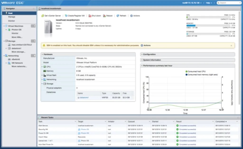 Proxmox vs VMware ESXi A Comprehensive Comparison