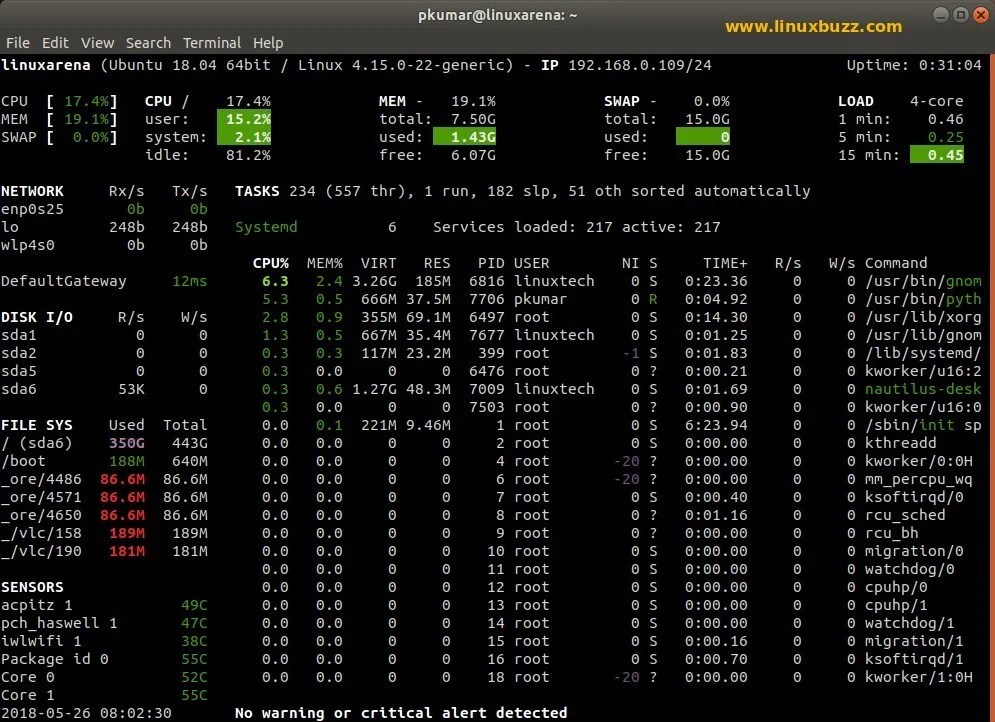 How to Monitor Your Linux Servers Performance with Glances Tool