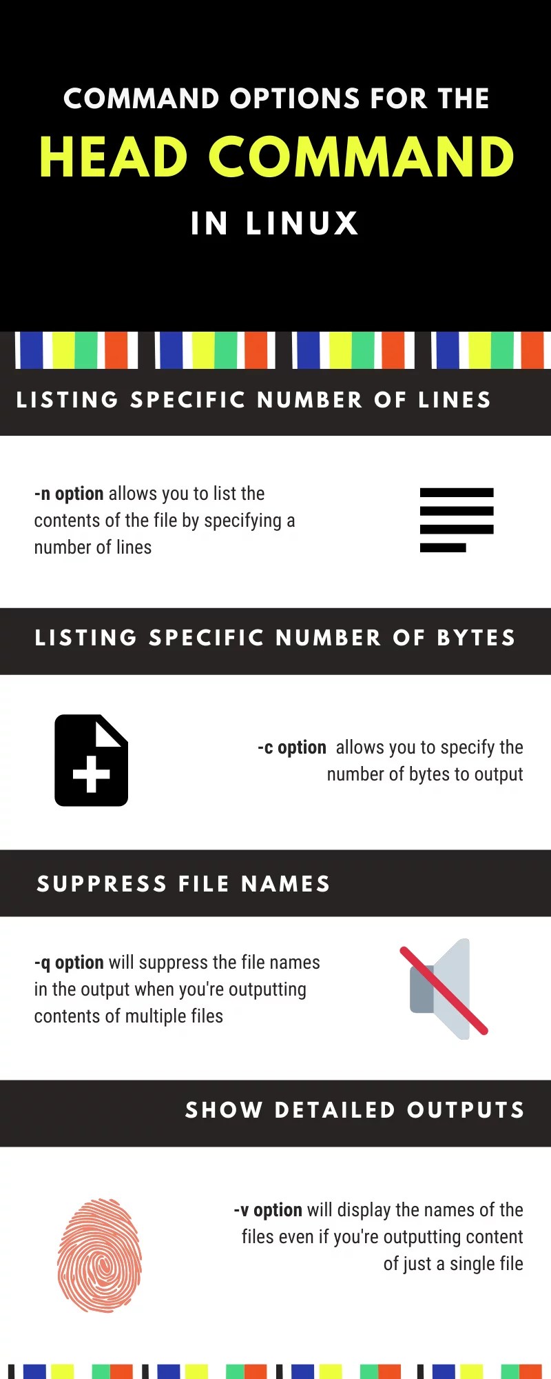 The head Command in Linux LinuxForDevices