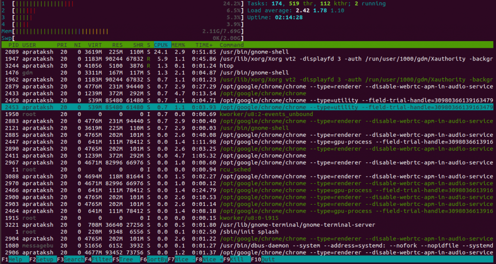The Linux Kernel Explained in an Easy to Understand Way LinuxForDevices
