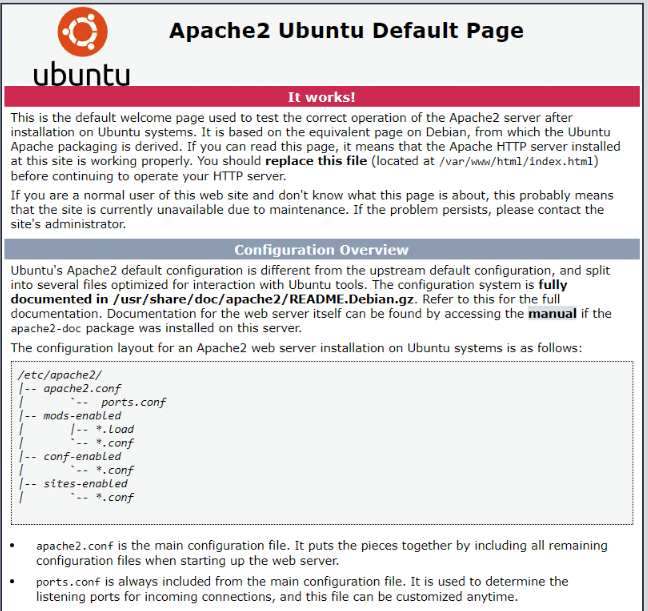 How To Install & Configure Varnish HTTP Cache on Ubuntu LinuxHaxor