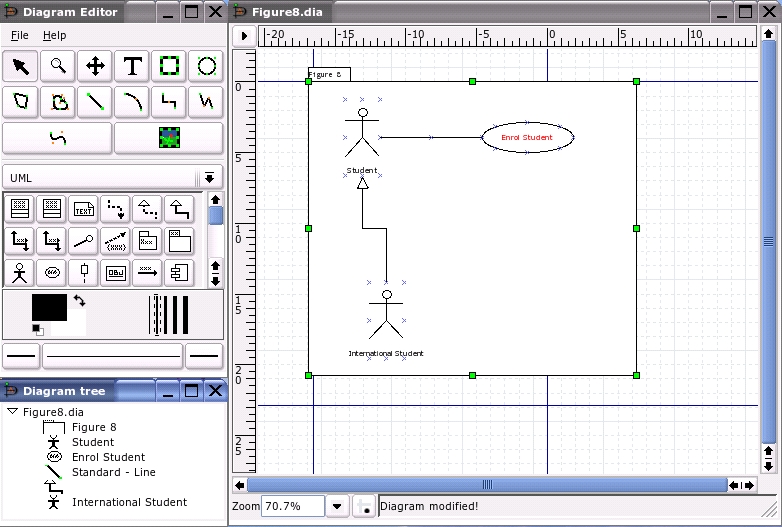 Dia uml tool - holopor